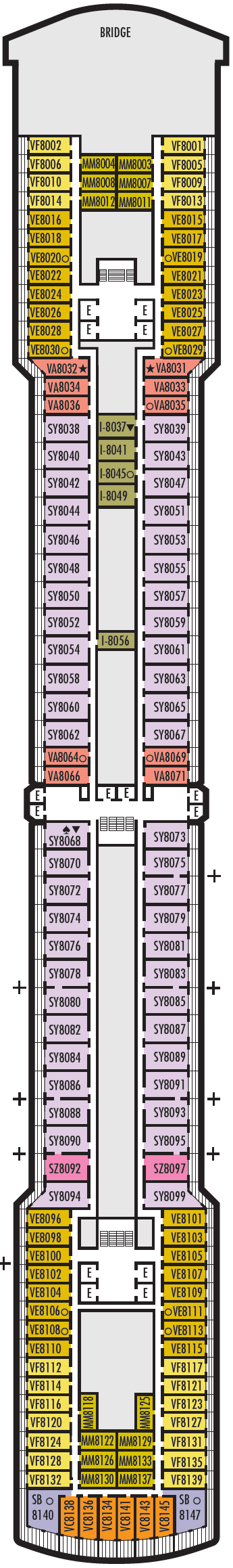 Navigation Deck