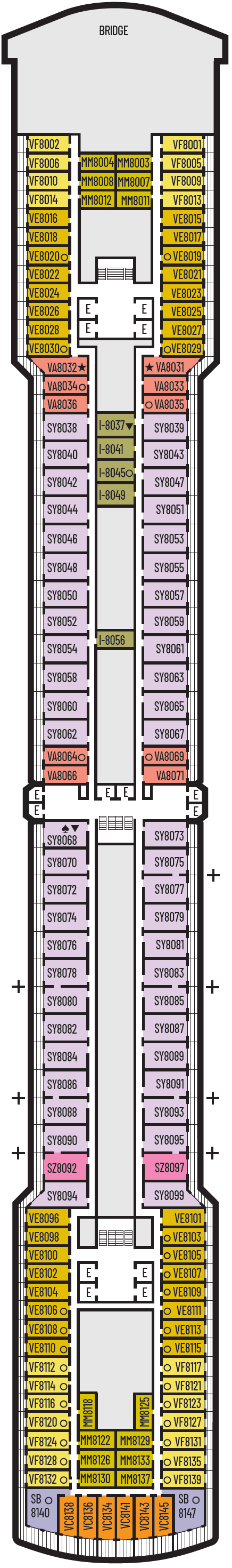 Navigation Deck