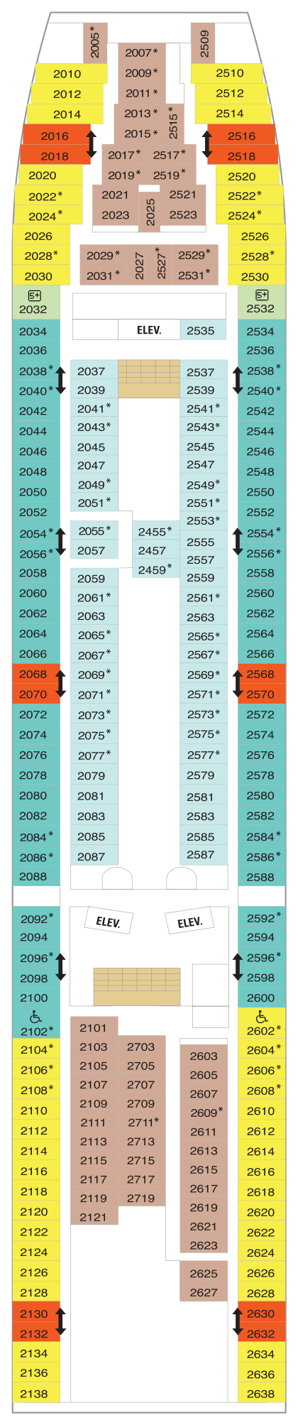 Deck 2 (April 10th, 2021 - April 16th, 2022)