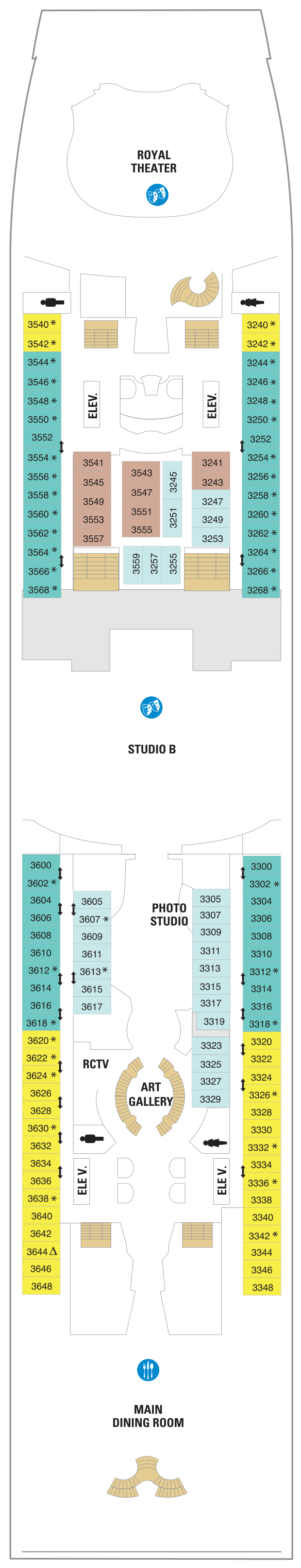 Deck 3 (April 29th, 2022 - April 28th, 2023)