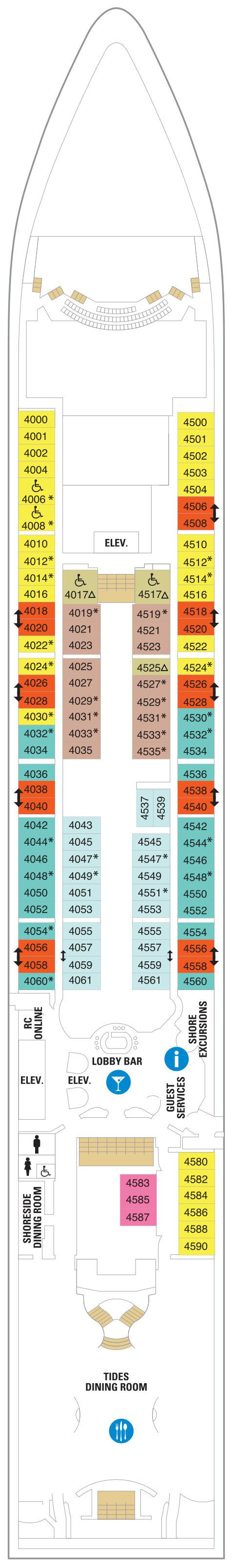 Deck 4 (April 23rd, 2022 - October 17th, 2022)
