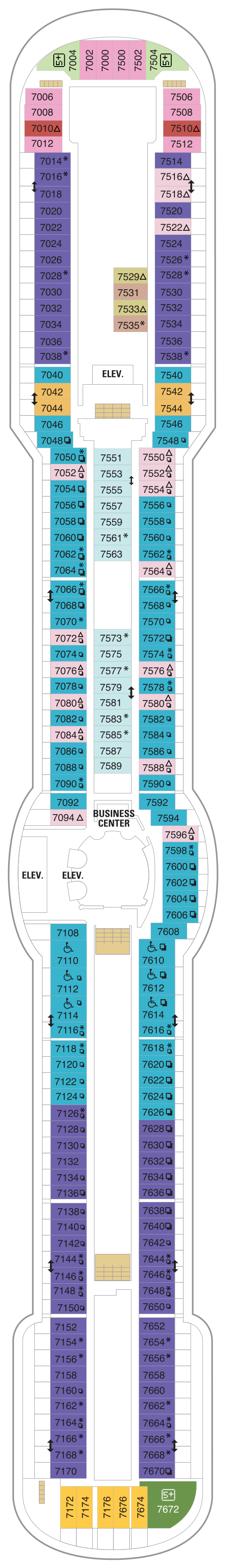 Deck 7 (April 23rd, 2022 - October 17th, 2022)