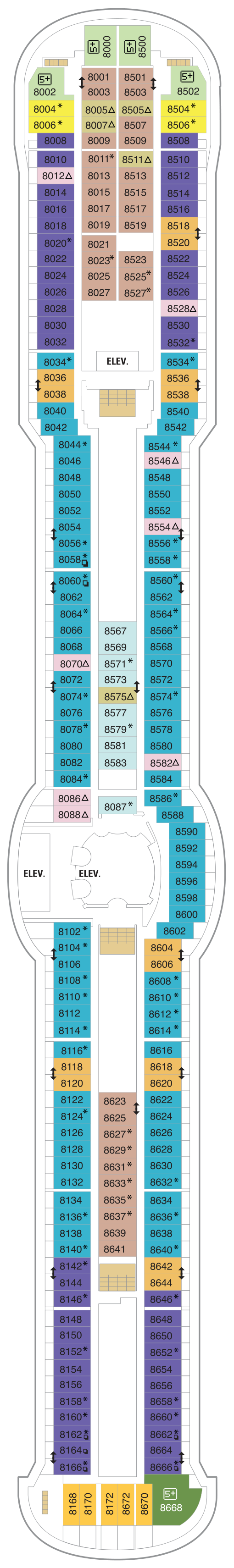 Deck 8 (April 23rd, 2022 - October 17th, 2022)