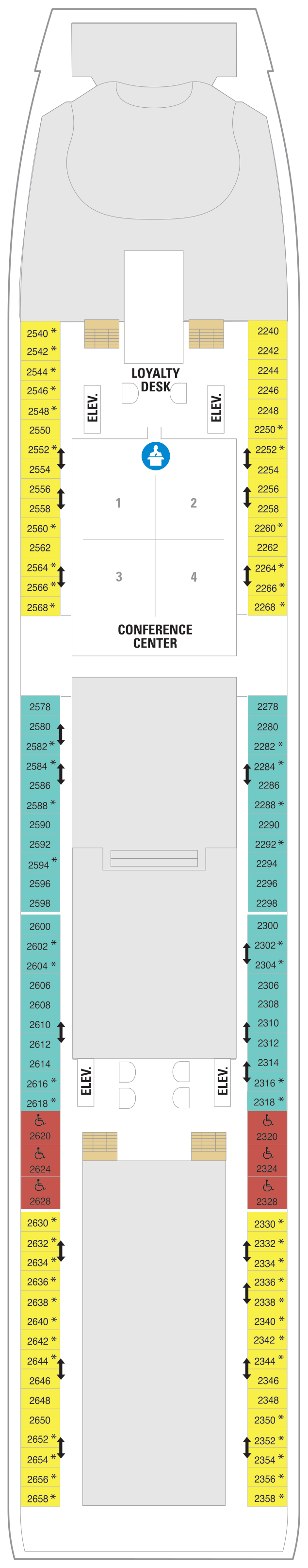Deck 2 (April 30th, 2022 - April 23rd, 2023)