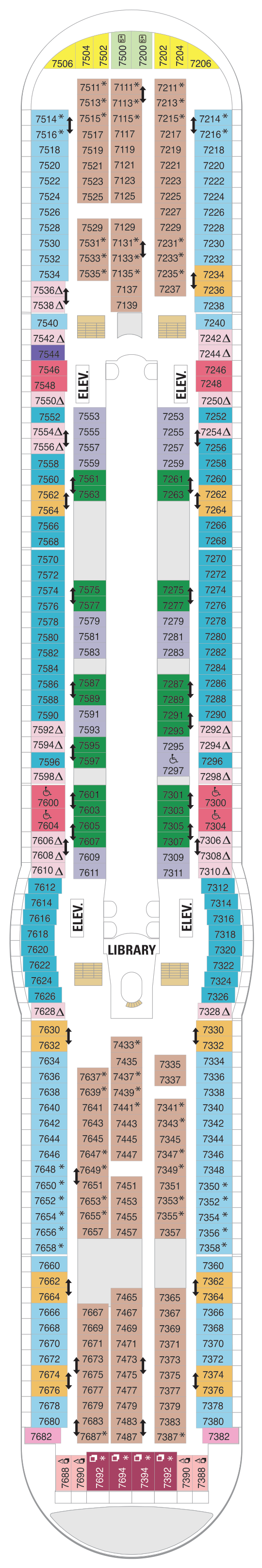 Deck 7 (April 30th, 2022 - April 23rd, 2023)