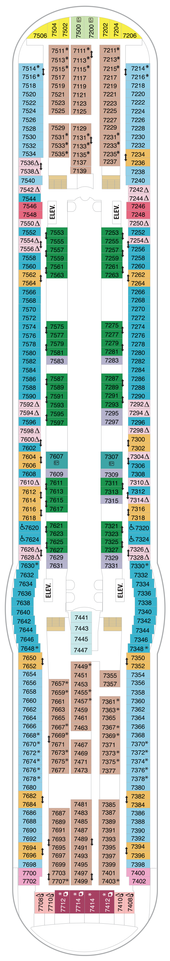 Deck 7(May 1st, 2022 - October 23rd, 2022)