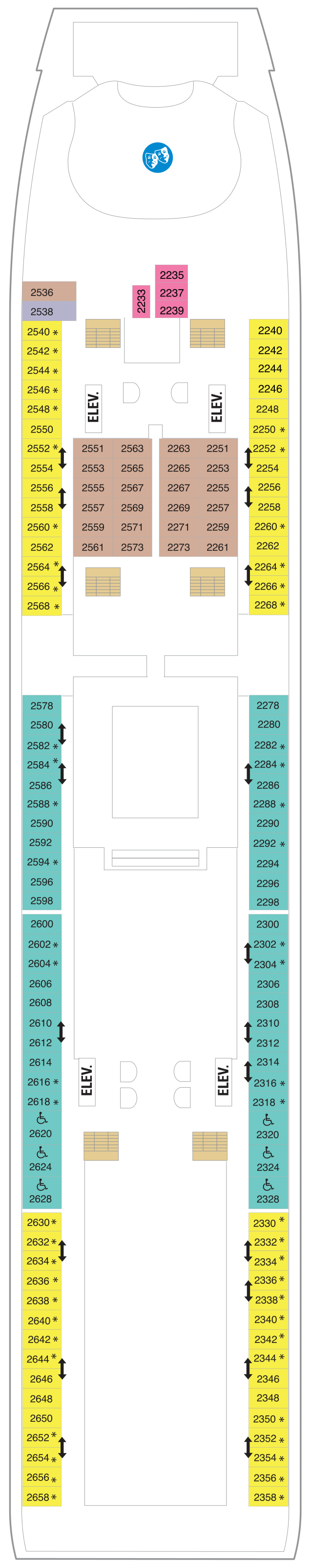 Deck 2(May 2nd, 2022 - October 29th, 2022)