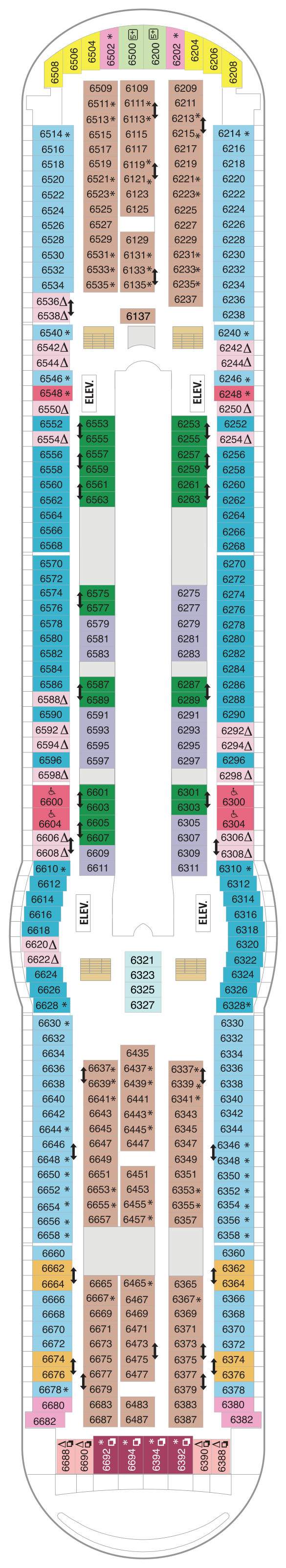 Deck 6(May 2nd, 2022 - October 29th, 2022)