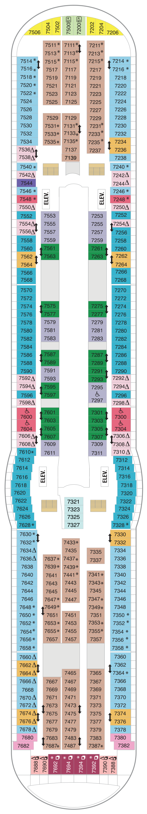 Deck 7(May 2nd, 2022 - October 29th, 2022)