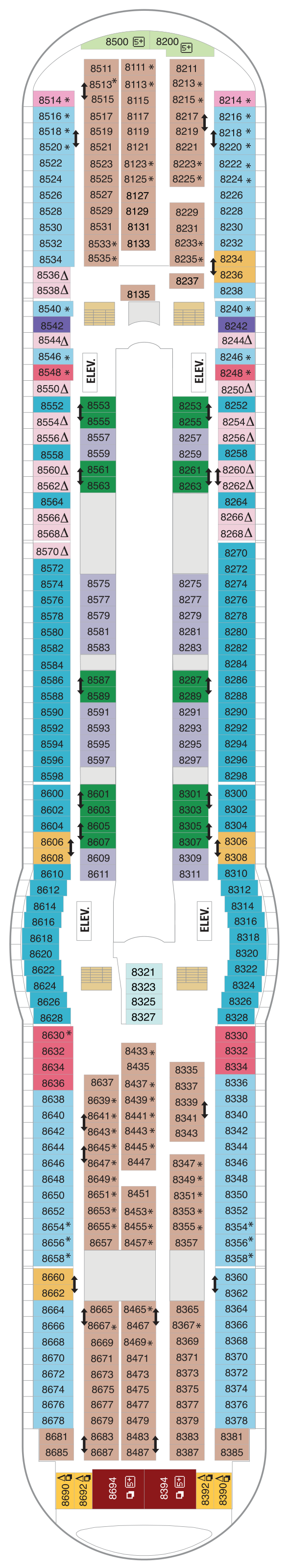 Deck 8(May 2nd, 2022 - October 29th, 2022)