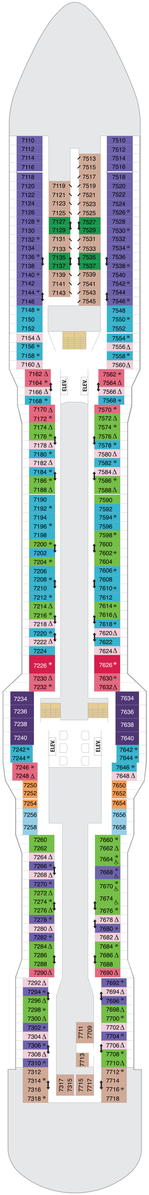 Deck 7(April 23rd, 2022 - October 19th, 2022)