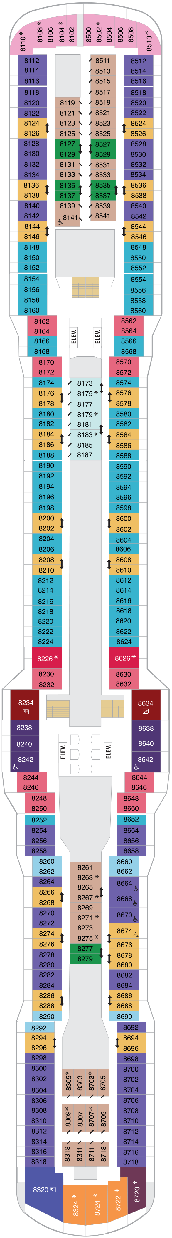 Deck 8(April 23rd, 2022 - October 19th, 2022)
